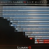 Panasonic-lens-roadmap
