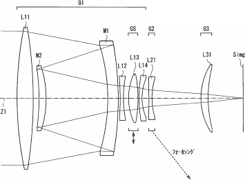 Sony 100 mm f4.5 reflex lens patent The latest patents from Konica Minolta, Sony, Canon and Olympus