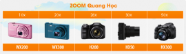 Sony-DSC-HX50V-camera-leaked