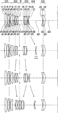 Olympus M.Zuiko 100mm f:4.5 lens patent
