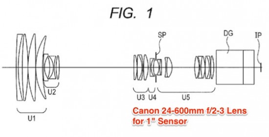 Canon-Patent-for-24-600mm-f2-3-Lens-for-1-inch-Sensor