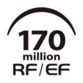 Permalink to Canon’s RF/EF lens production exceeds 170 million units