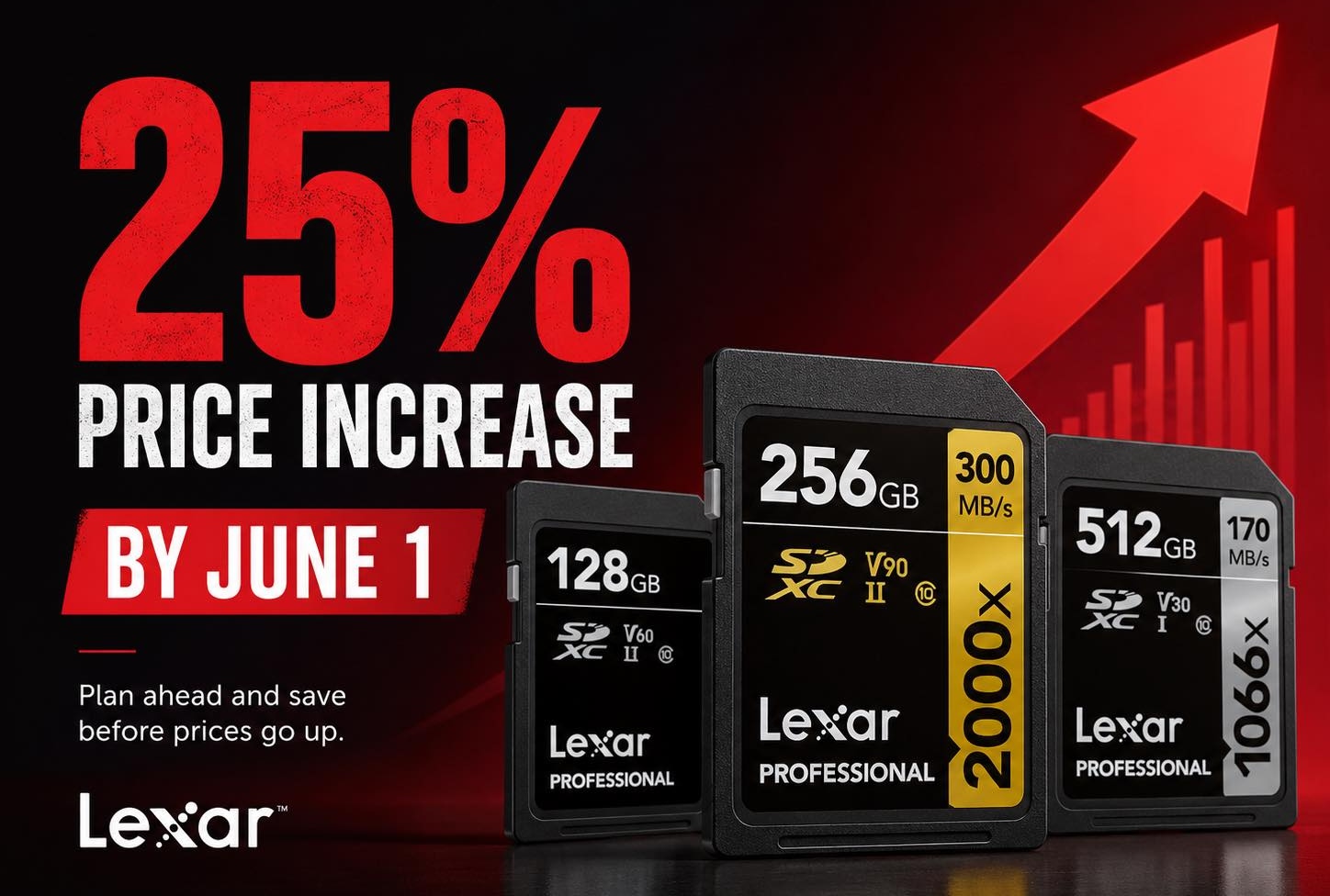 Major 25% Lexar price increase coming on June 1st? — GLOBAL — ERYU PROJECT