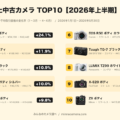 Permalink to Report from Japan: the top 10 used cameras with the biggest price increases