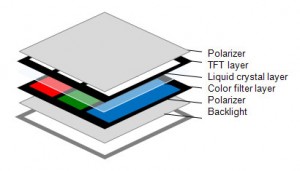 epson-evf-panel