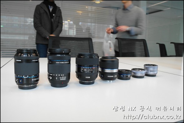 Samsung NX lens lineup - Photo Rumors