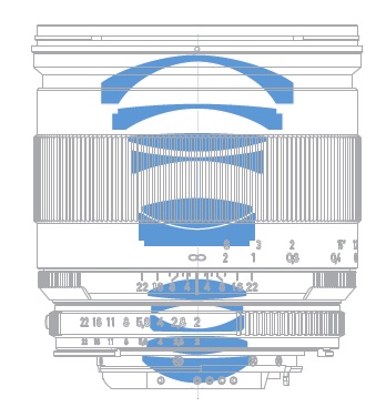 Carl Zeiss presents the Distagon T* 2/25 ZE and ZF.2 - Photo Rumors