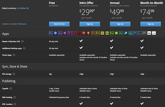 lightroom cloud storage pricing