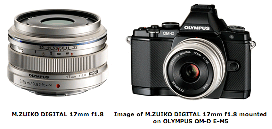 Olympus M.ZUIKO DIGITAL 17mm f/1.8 lens announced - Photo Rumors