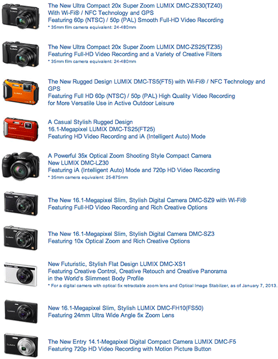 Panasonic-compact-cameras-announced-at-2013-CES-show