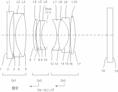 Ricoh 27mm f1.9 lens patent