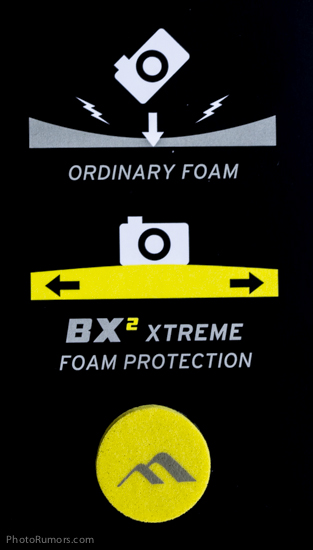 Brenthaven BX2 Extreme Protection 2