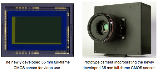 Canon-35-mm-full-frame-CMOS-sensor-for-video-capture
