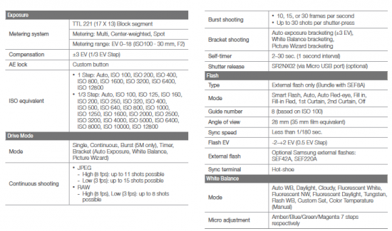 Samsung-NX1100-manual-3