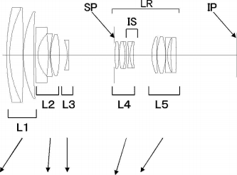 Canon 18-200mm f/3.5-5.6 IS lens patent (APS-C)