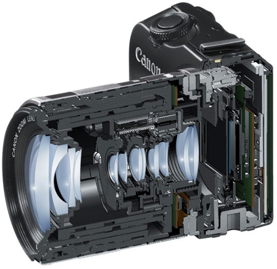 Canon-EOS-M-mirrorless-camera