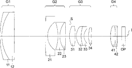 Hoya 6-24mm f:1.8-2.7 lens patent