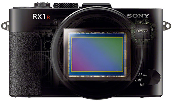 Sony-RX1R-camera