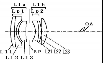 Canon 35mm f:2.8 pancake lens patent