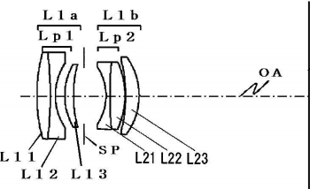 Canon 40mm f:2.8 pancake lens patent