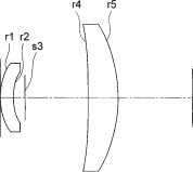 Tamron 8.4mm f:1.0 lens patent