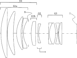Sigma 75mm F1.8 lens patent