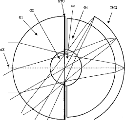 Canon 3.6mm f:1.2 lens patent