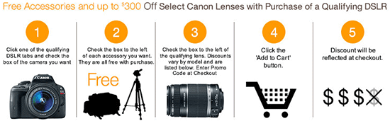 Canon-deals-on-Amazon