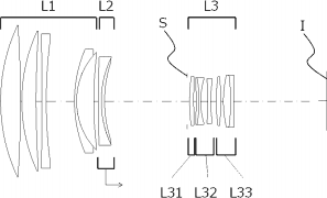 Sigma 300mm f:2.8 APO lens patent