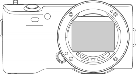 Small Sony full frame camera