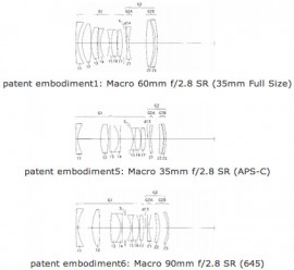 The latest patents from Canon, Olympus, Ricoh, Sigma and Panasonic