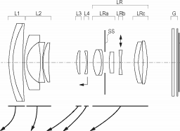 Canon EOS-M mirrorless lens patents