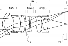 Konica Minolta 23mm f:2 lens patent