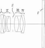 Ricoh 16mm f:2.8 lens patent