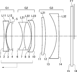 Ricoh 24mm f:2 lens patent
