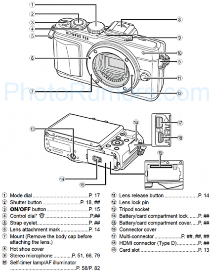 thumbnail image 2 of New LCD Flex Cable For Olympus E-PL7 Digital Camera – Repair Part 2 of 3