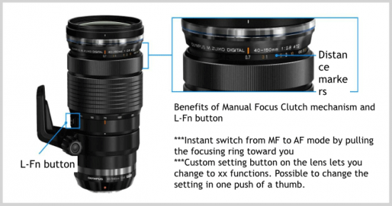 Olympus-M.ZUIKO-DIGITAL-ED-40-150mm-f2.8-PRO-lens-manual-focusing