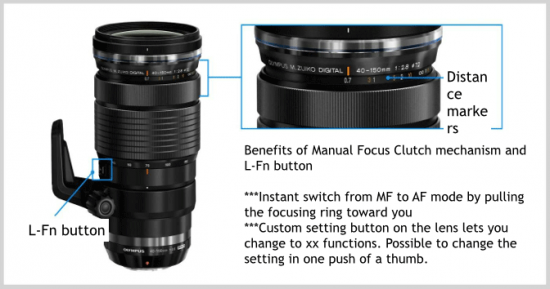 Olympus M.ZUIKO DIGITAL ED 40-150mm f/2.8 PRO lens and silver OM-D E-M1 ...