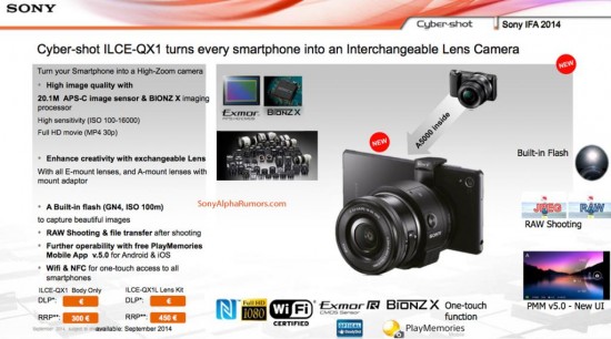 Sony-QX1-camera-specifications