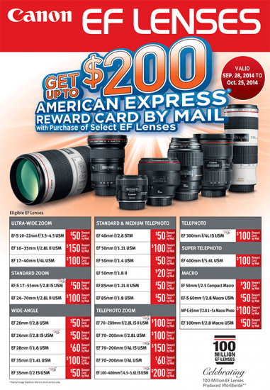 Canon-Lens-rebates