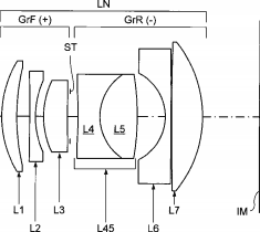 Konica Minolta 70mm f:3.5 medium format lens patent