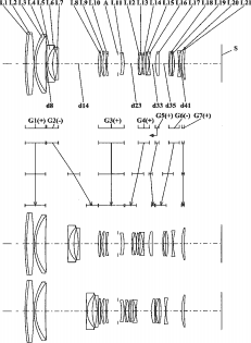 Panasonic 35-100mm f:4 lens patent
