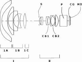 Ricoh 6mm f:1.8 lens patent