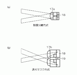 Fuji Fuji lens system patent