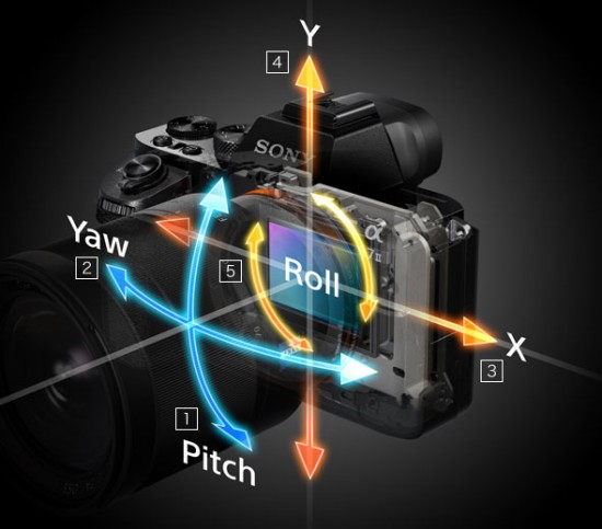 Sony-a7-II-5-axis-in-body-stabilization