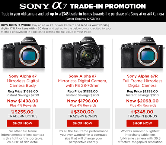 sony a7 list