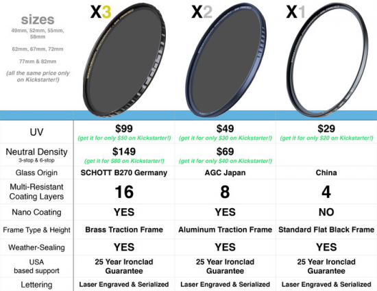 X-Series-Traction-Filters