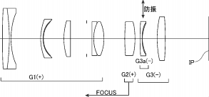 Tamron 18mm f:2.8 macro lens patent