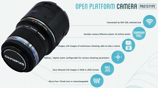 Olympus-Open-Platform-camera-prototype
