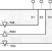 Canon multi-layered AF sensor patent 2